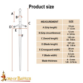 Épée Claymore  écossaise